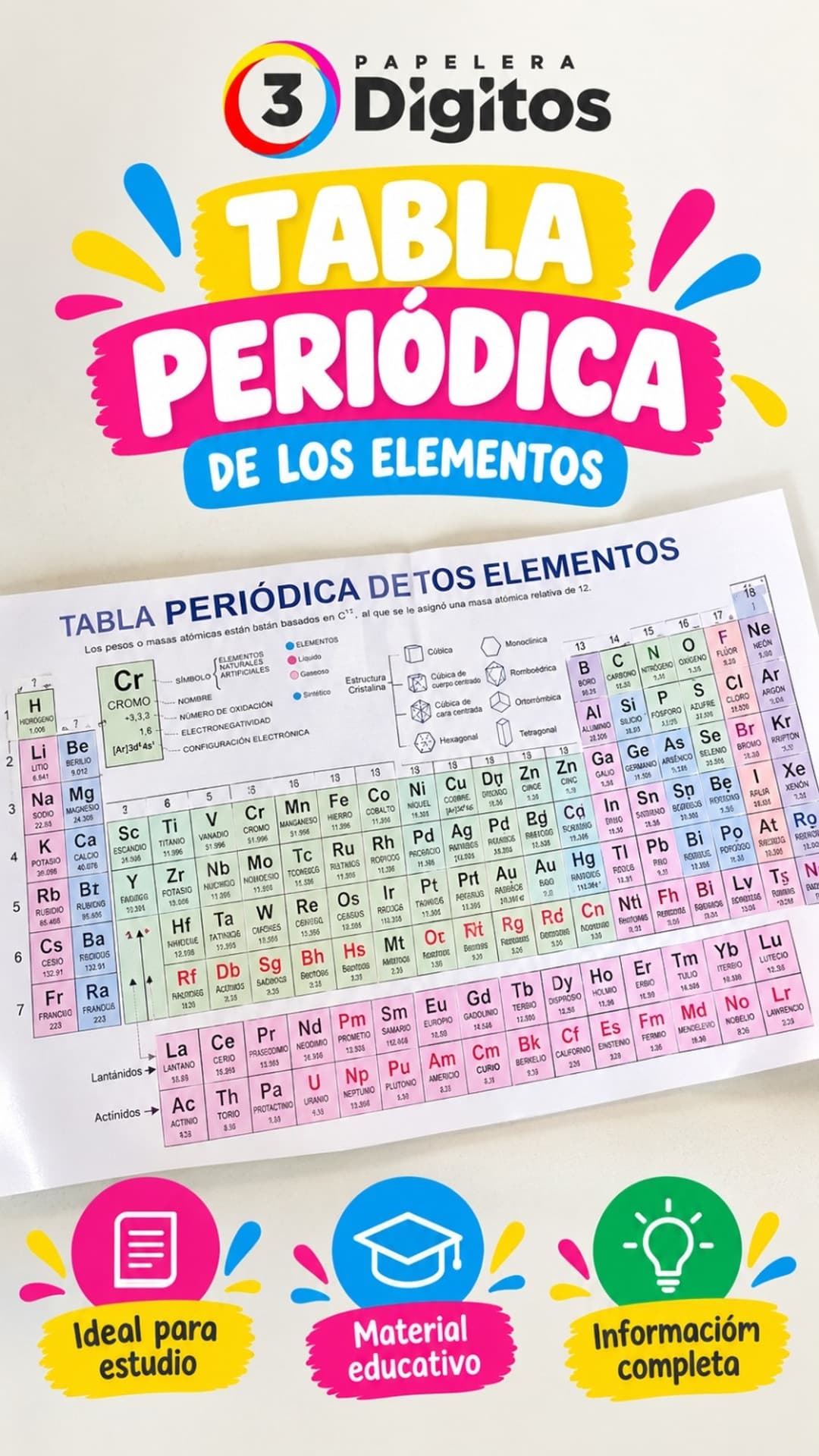 TABLA PERIODICA